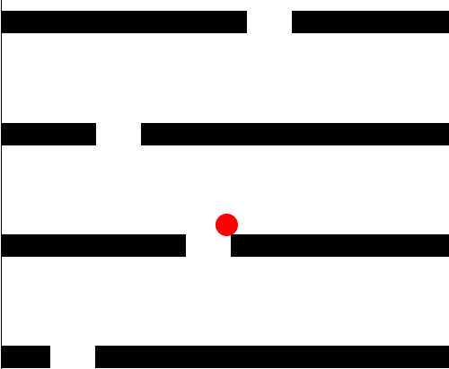 Falling Ball